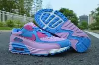 nike air max 90 femme 25th edition limitee cheap sky pink blue